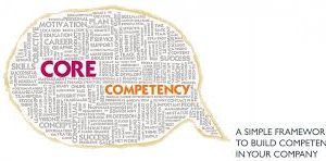 Competencies Based Approach To Training & Development