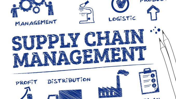 Purchasing and Supply Chain Management